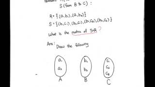 NTU MH1812 Tutorial Video(Ch8)