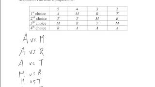 Math 103 Voting 08: The Method of Pairwise Comparisons