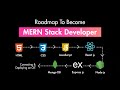 MERN Stack Roadmap – How to Learn MERN and Become a Full-Stack Developer | 2024 | Part #0 | Pilot