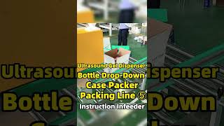 Ultrasound Gel Dispenser Bottle Drop Down Case Packer Packing Line ⑤ Instruction Infeeder