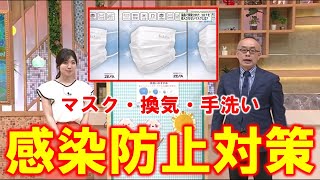 【マスク・換気・手洗い 感染防止対策の効果】空ネット（７月２１日放送）