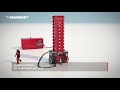 Watch why the Mammoet Mega Jack 300 is a great solution for projects with limited space