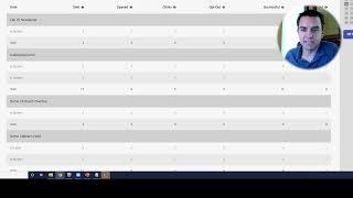 MessageBee Reporting
