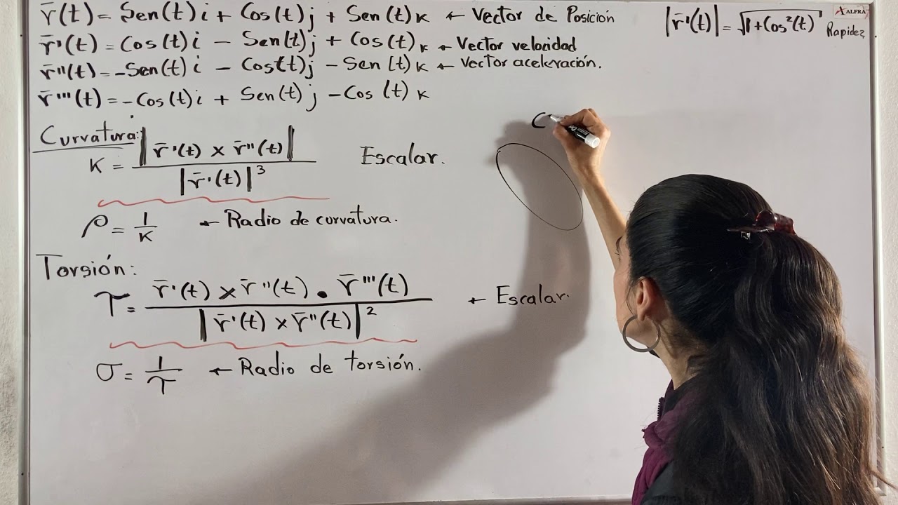 Clase 40 Tema 2 Curvatura Y Torsión, Ejemplo - YouTube