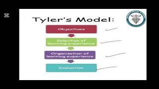 Tyler curriculum model lecture 53