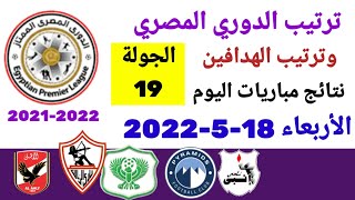 ترتيب الدوري المصري وترتيب الهدافين ونتائج مباريات اليوم الأربعاء 18-5-2022 من الجولة 19