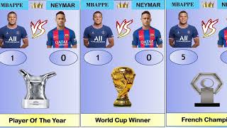 Comparison between Neymar Jr Vs Kylian Mbappe Career All Trophies And Awards