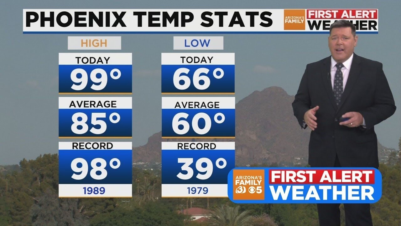 AZFAMILY First Alert Weather 4pm Update For 4/11/2023 - YouTube