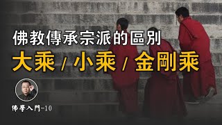 小乘、大乘、金剛乘，佛教傳承和宗派是怎麼回事【北川致遠書社 · 佛學入門】