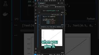 Plotting Your First Figure in Python | Matplotlib tutorials #python #programming #coding