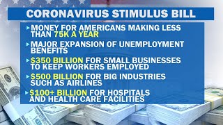 VIDEO: A look at the $2.2 trillion stimulus