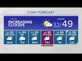 Cold, dry temperatures continue | KING 5 Weather