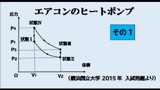 今日の物理　横浜国立大学　2015年入試　熱力学　その1　ヒートポンプ