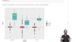 hupo21 1 5 pseudoreplication