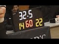 第48回東北大学バスケットボール新人大会　準決勝　女子　仙台大学 vs 東北学院大学