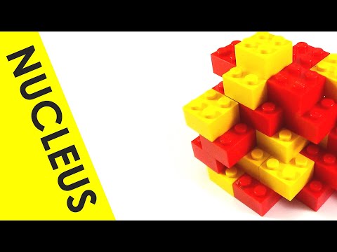 How does nuclear density depends on the size of the nucleus?