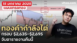 CPI คืนนี้ชี้ชะตา ตลาดจับตาเงินเฟ้อ I แผนเข้าเทรดทองคำ 15 ม.ค. 2025