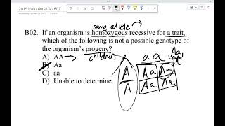 UIL Science Bio: Laws of Segregation, Dominance, Independent Assortment, Monohybrid/Dihybrid Crosses