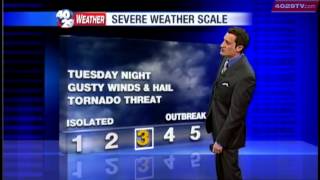 Drew's Weather Webcast, April 8th