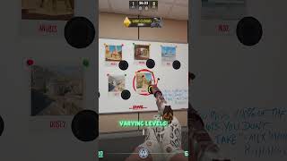 ⚠️Best Work-Shop Map for Site-Defending Skills!🚨