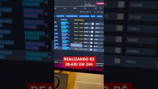 Realizando R$ 28.420 de Lucro em um Ativo Apostando na Queda #shorts