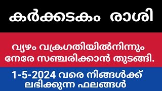 കര്‍ക്കടകം രാശി :: വ്യാഴത്തിന്റെ സഞ്ചാരമാറ്റം നിങ്ങള്‍ക്ക് നല്‍കുന്ന പ്രഭാവങ്ങള്‍.