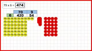 Multiply by a two-digit number using the grid method | Multiplication | Year 4