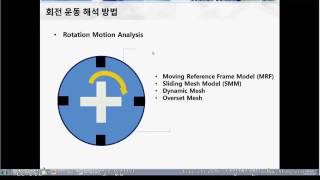 [태성에스엔이] ANSYS Fluent를 이용한 설비 모션 해석 방법