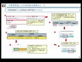 必見！事業者⇔技能者関連付け（変更申請の方法）