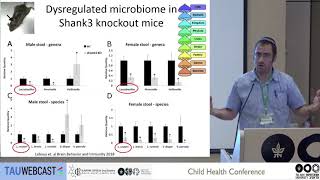Microbiome-Epigenetic-Genetic interaction in the development of autism spectrum disorder
