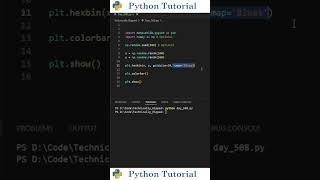 How To Create Hexbin Plots With Python | Python Tutorial