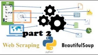 web scrapping with Beautifulsoup4 with python.part2