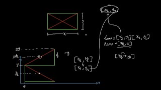 Proof: Diagonals of a Rectangle Bisect at the Center