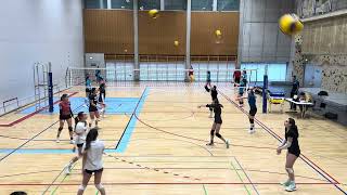 VBC Volero Zurich 1 vs USTER DU23 01.02.25