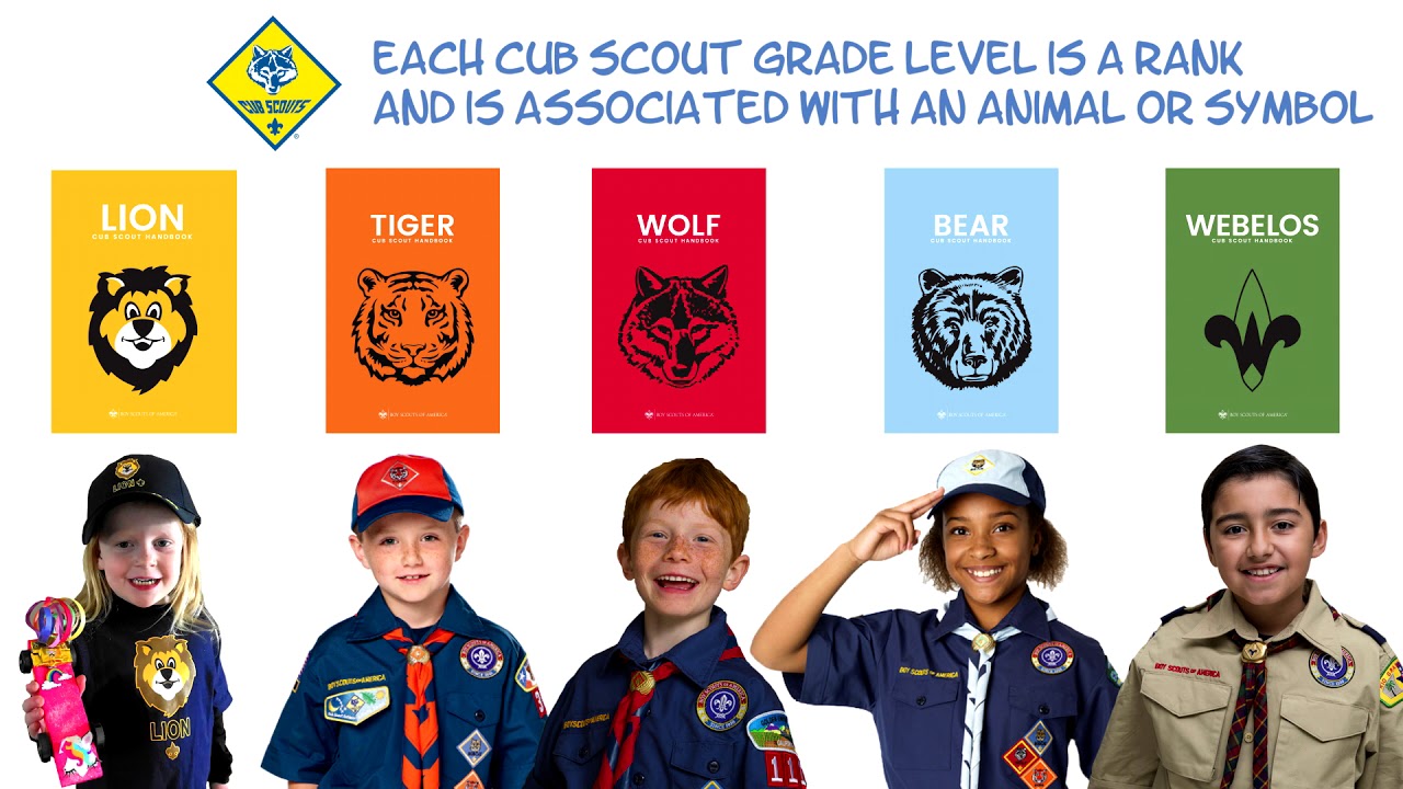 Welcome To Cub Scouting! - YouTube