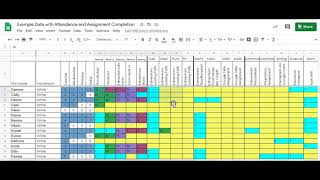 Google Sheets to Track Student Data