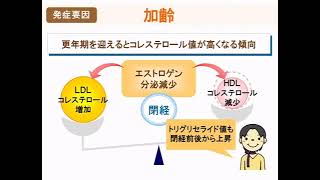 脂質異常症　疾患編　１－３　脂質異常症とは