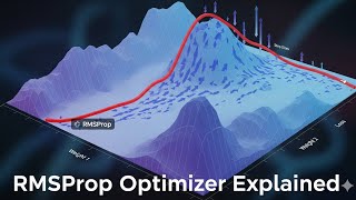 RMSProp: The Optimizer That Solved Deep Learning's Biggest Problem