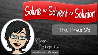 What are Solute, Solvent, and Solution? - Dr K