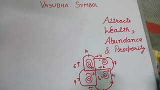 How to draw VASUDHA Symbol.. this symbol is used to attract Wealth, Abundance \u0026 Prosperity.