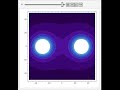 Equipotential lines of two point charges as the distance between them increases