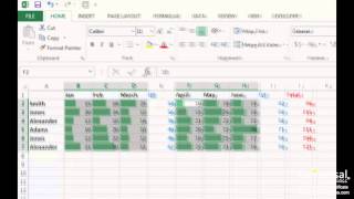 How to Use Conditional Formatting in Excel 2013 Tutorial