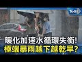 暖化加速水循環失衡！極端暴雨越下越乾旱？｜TVBS看見極端氣候