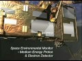 Metop Instrument Overview