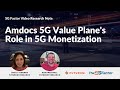 Amdocs 5G Value Plane’s Role in 5G Monetization