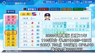 【続報】山田哲人、入団【パワプロ2022】