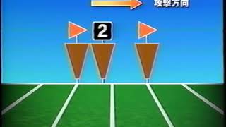 【初心者におすすめ】How To Enjoy American Football①