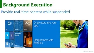 14 | Background Execution