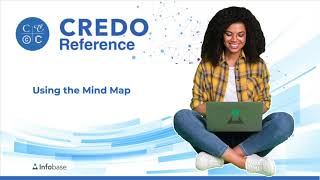 Credo Reference The Mind Map