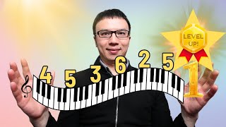 如何彈奏出起伏動聽的【4536251萬能和弦進行】 （5 Secrets To Make Your 4536251 Sounds Beautiful）